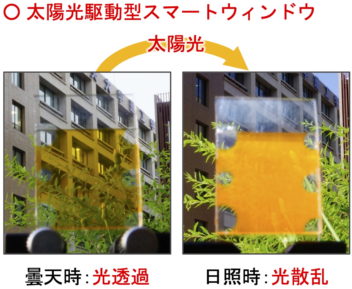 スマートウィンドウ.jpg